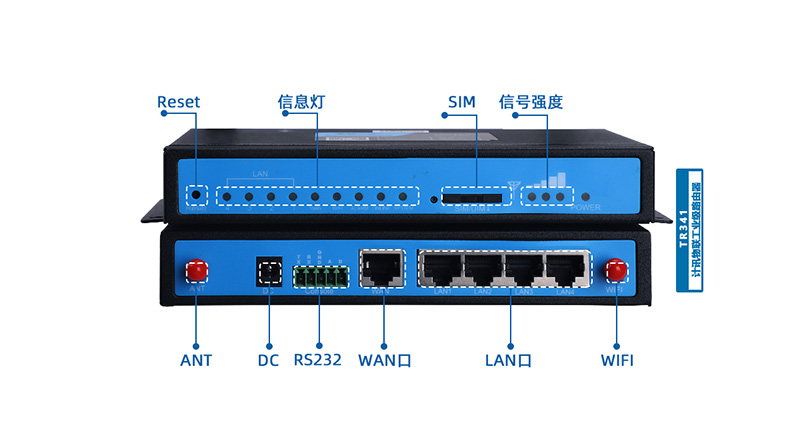  办公楼安防监控系统设备星欧平台TR341
